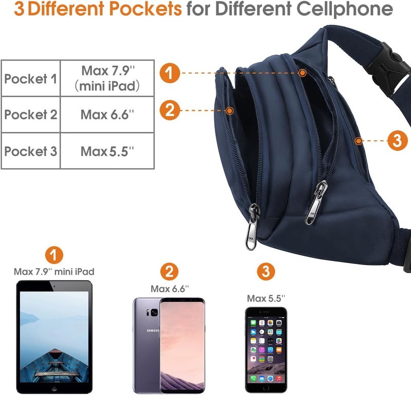 Syican Large Fanny Pack for Women Men - Waist bag with 3-Zipper Pockets, Gifts for Enjoy Sports Traveling Workout Casual Hands-Free crossbody bags Fits MAX 7.9'' iPad & 6.6'' Phone - Image 2